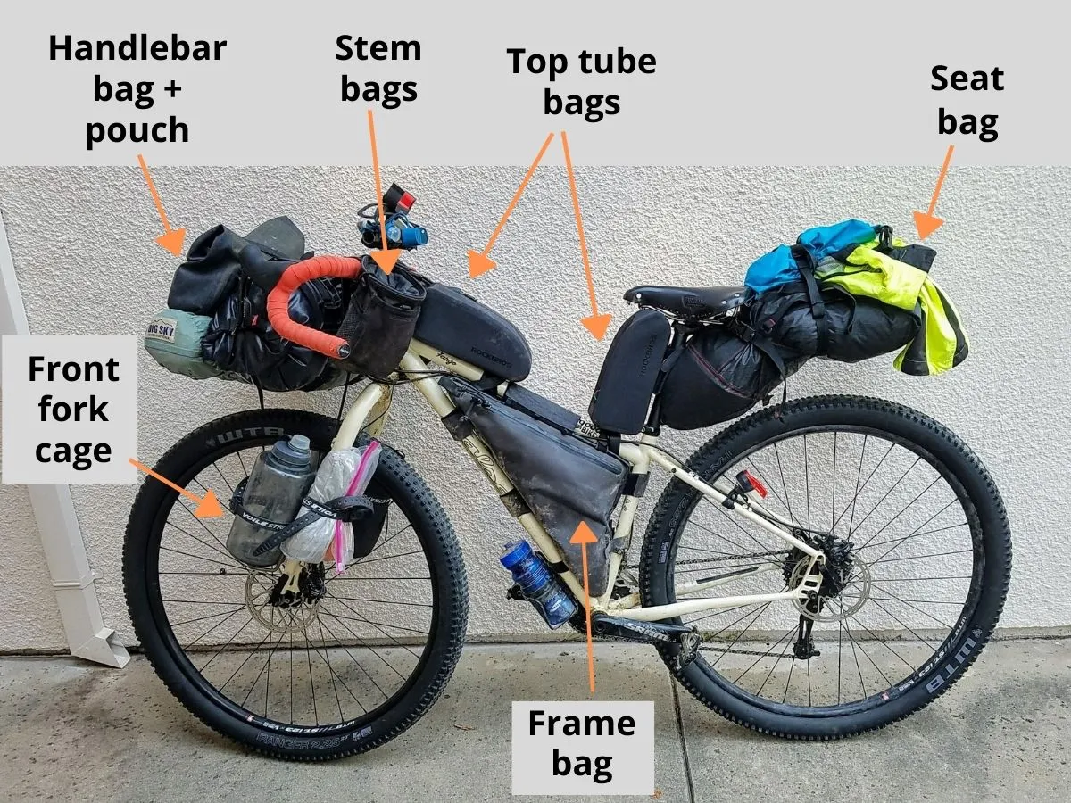 Packing for Bikepacking Visual Guide to What Goes Where Exploring Wild