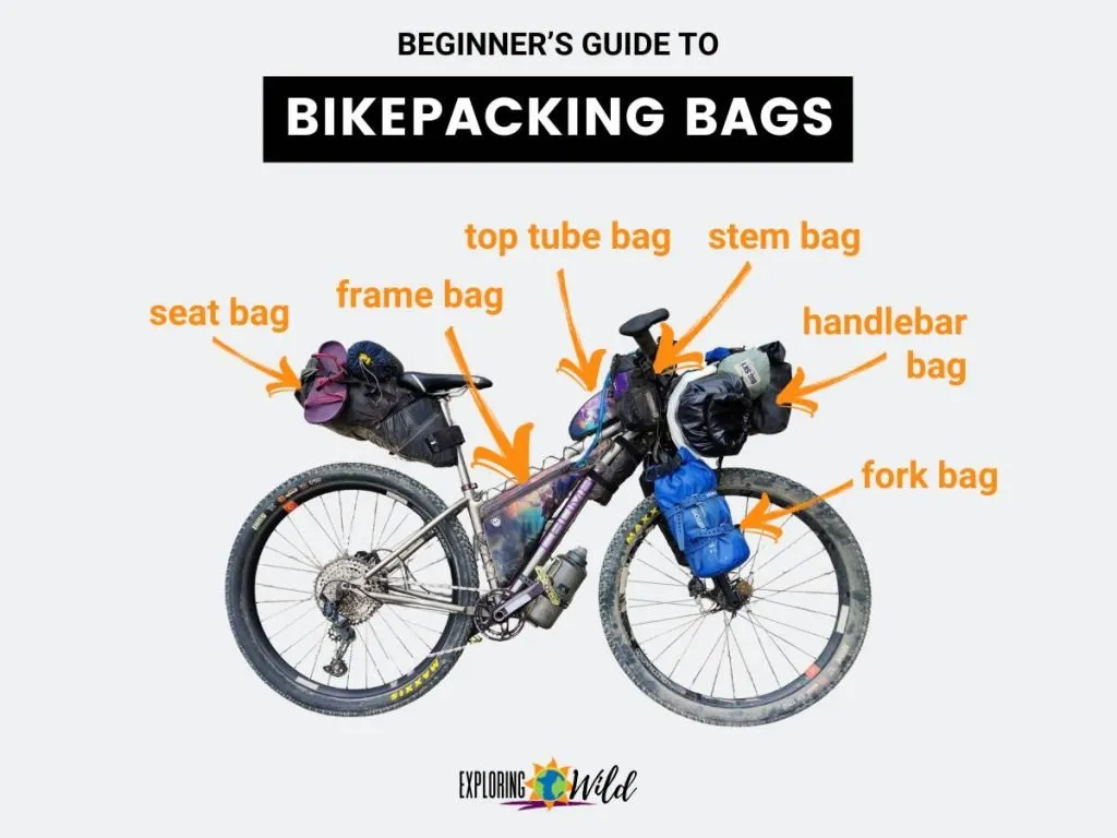 How to Pack for Bikepacking and Fly Fishing 