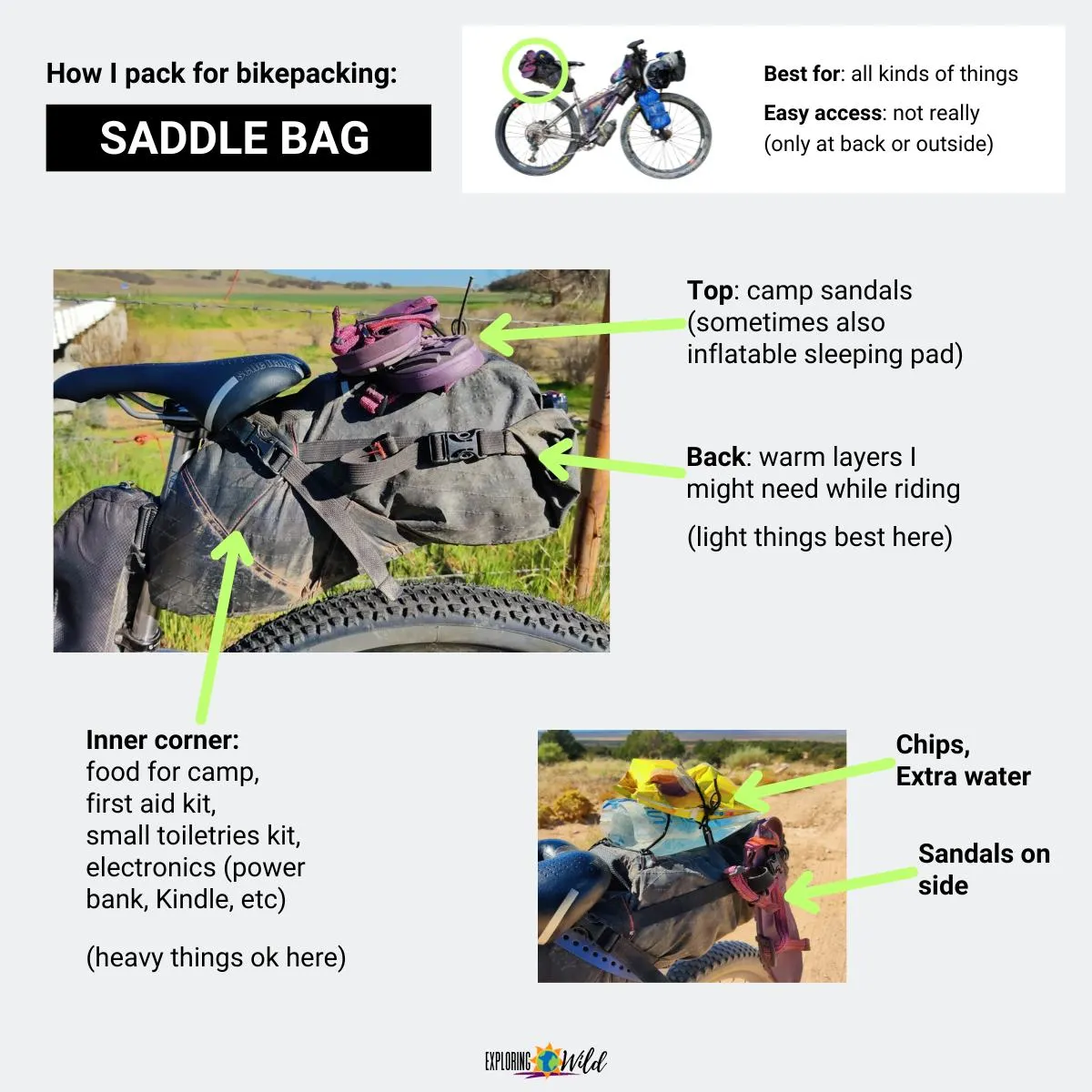 best seat pack bikepacking